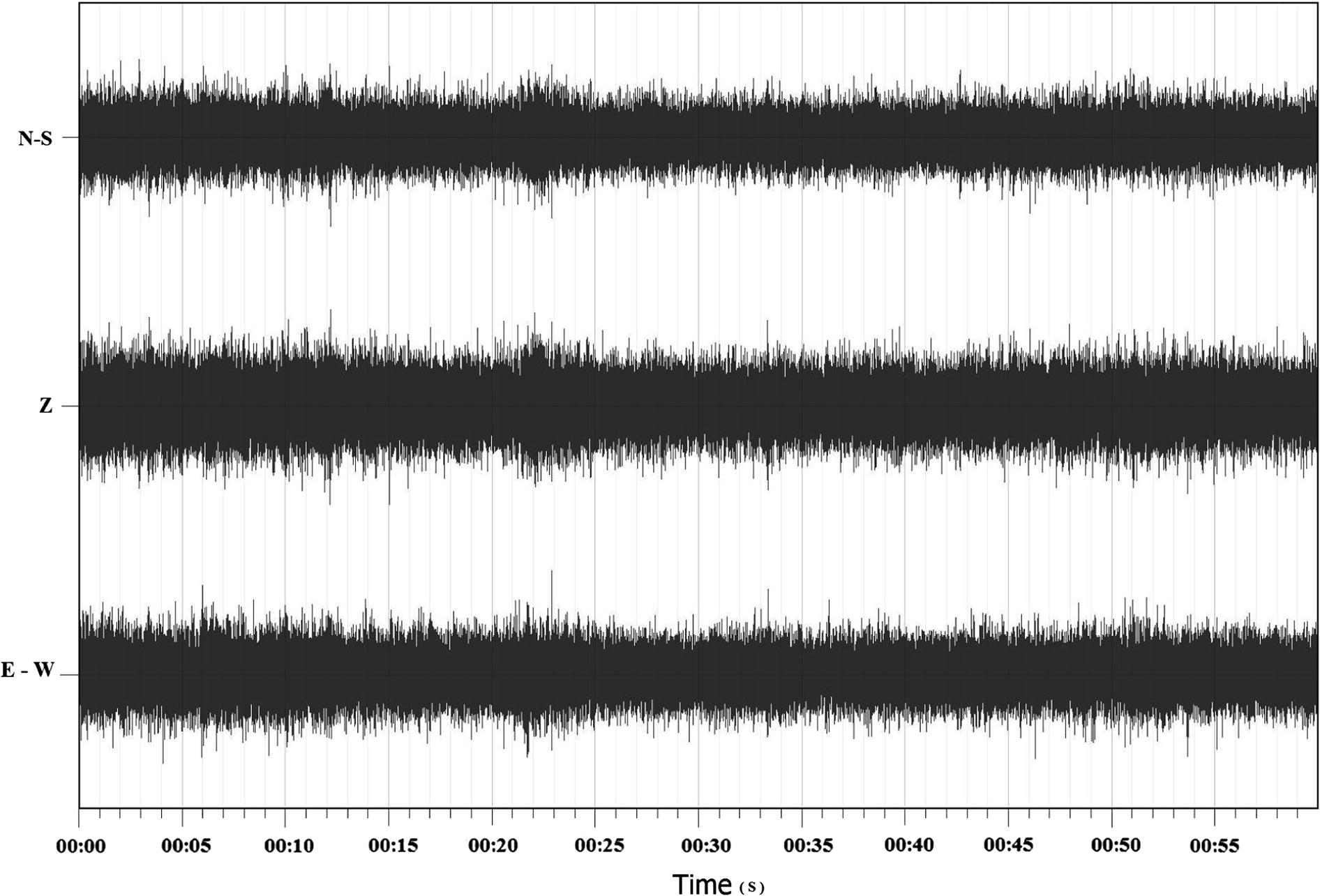 Microtremor record at Yanbu city.