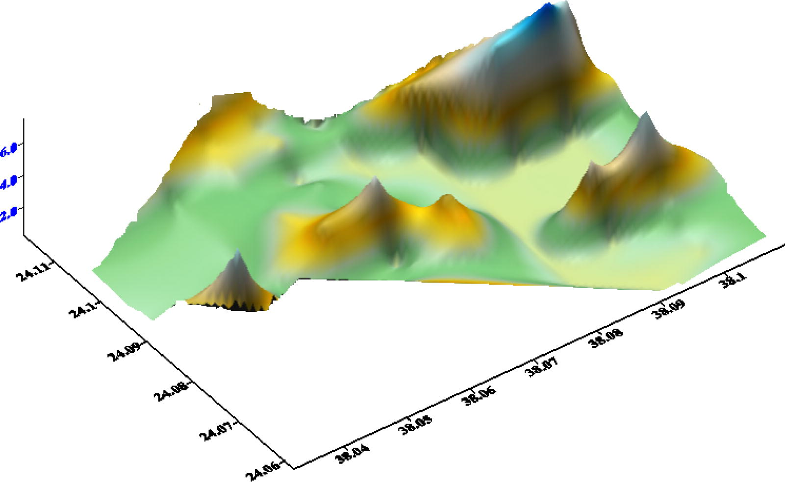 3D model for the subsurface basement at Yanbu city.