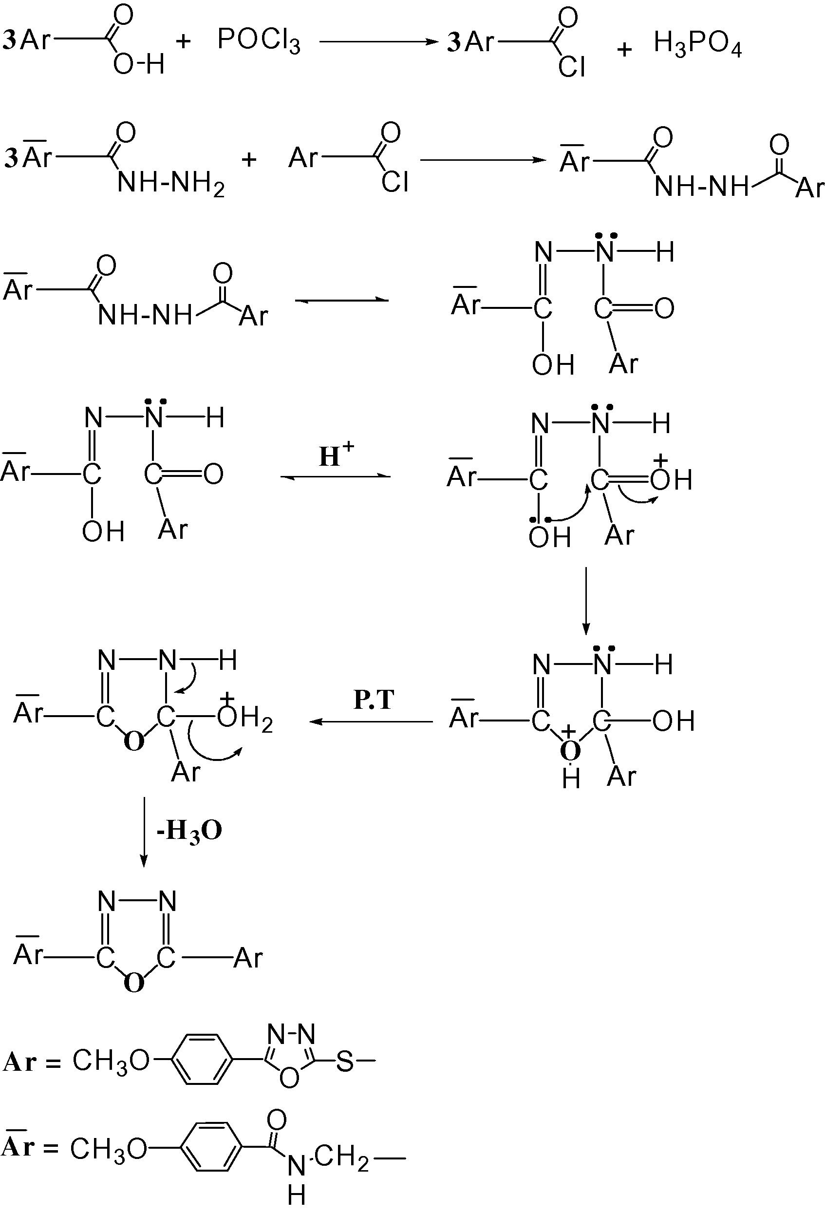 The mechanism steps of formation of compound 7.