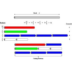 Article figure