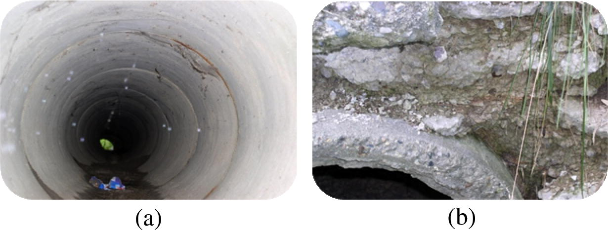 (a) Misalignment of the culvert. (b) Failure of the headwall due to heavy spalling.