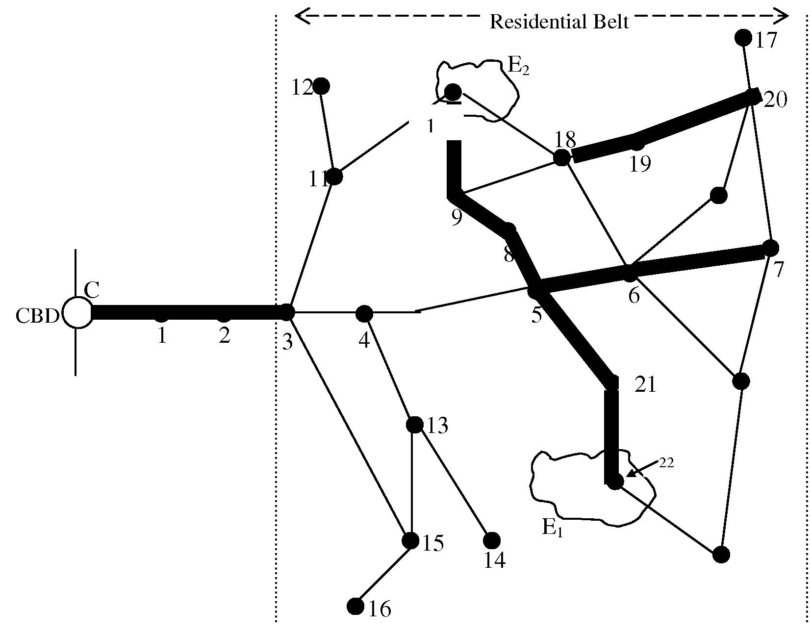 Example City Network.