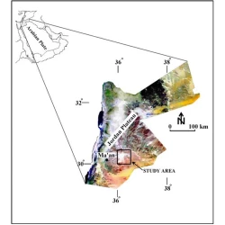 Article figure