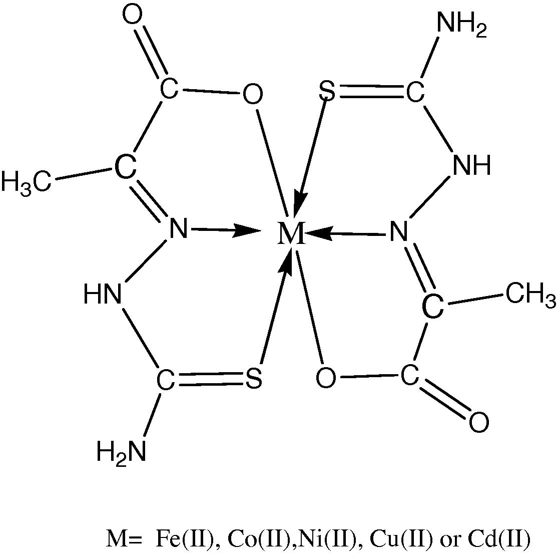 Proposed structures of the complexes.