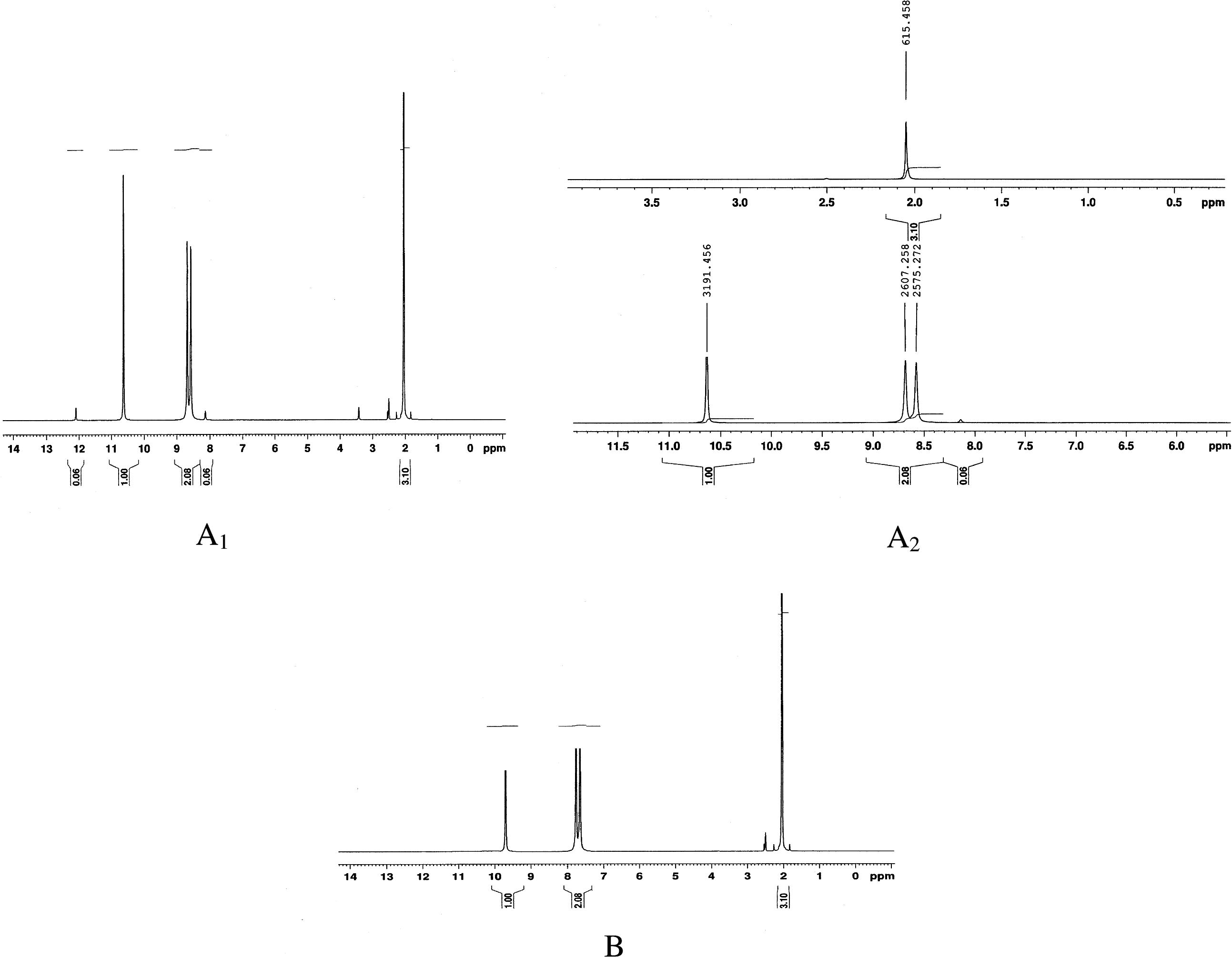 1H NMR spectra A1 and A2 for SPTSC, B for [Cd(SPTSC)2].