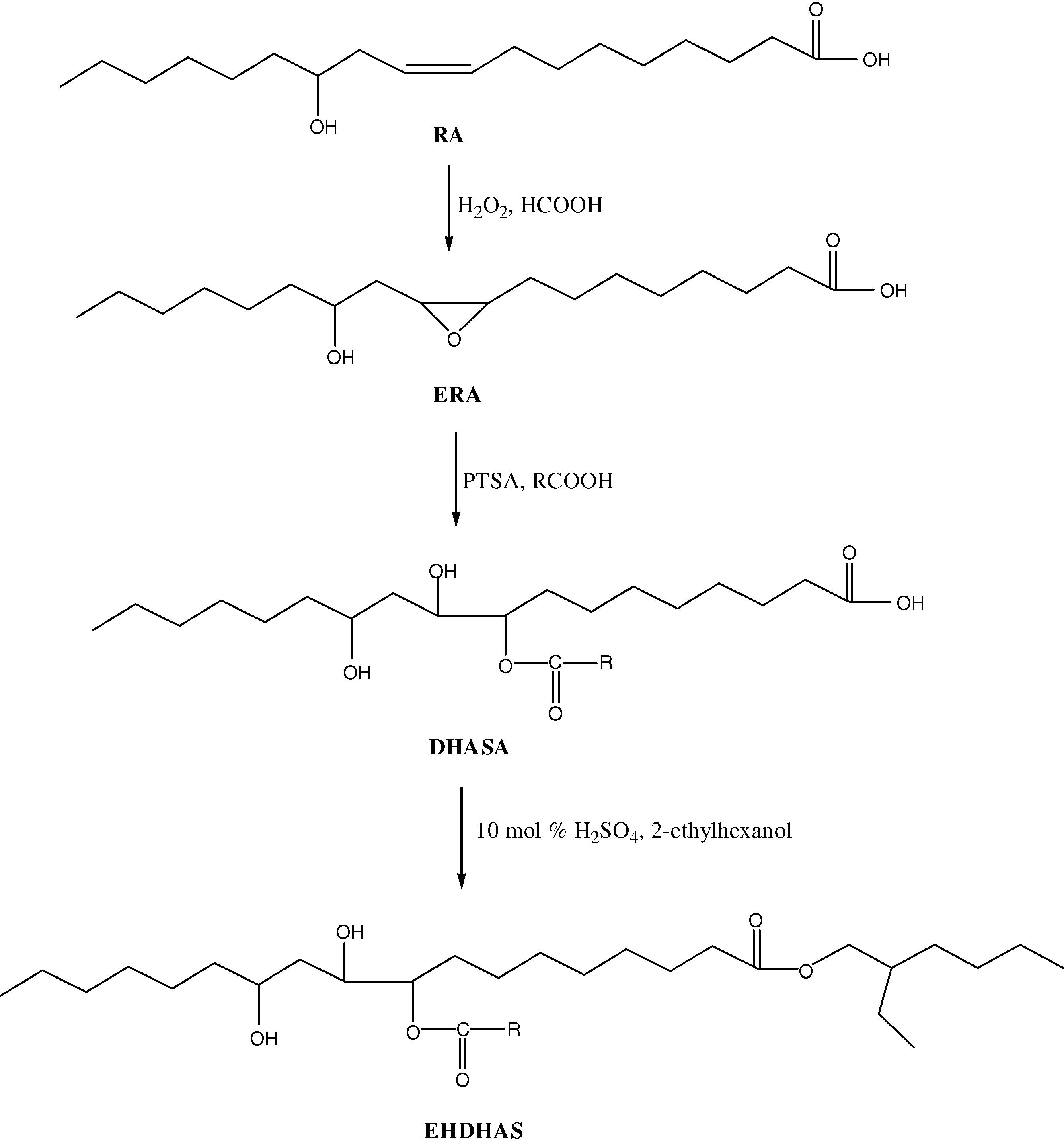 Schematic reactions of epoxidation, ring opening and esterification od ricinoleic acid derivatives (RA, ricinoleic acid; EOA, epoxidized ricinoleic acid; PTSA, p-toluenesulfonic acid; RCOOH, octanoic, nonanoic, lauric, myristic, palmitic, stearic and behenic acids; H2SO4, sulfuric acid).