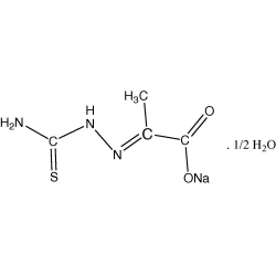 Article figure