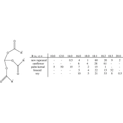 Article figure