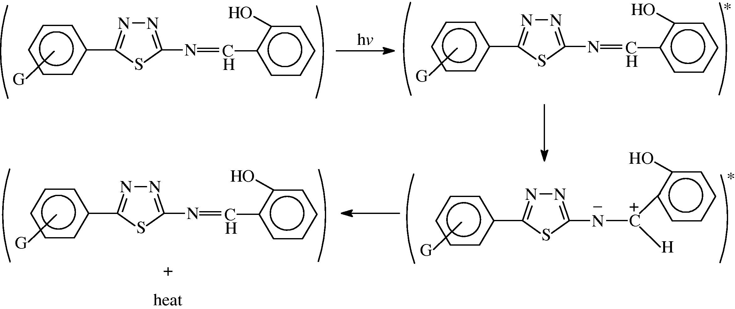 The suggested mechanism of photostabilization of PMMA by SE, SN, SE and SP compounds through absorption of UV light and dissipation light energy as heat.