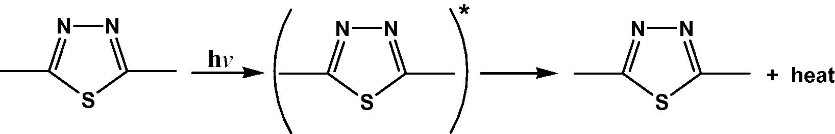 Suggested mechanism of photostabilization of 1,3,4-thiadiazole as UV absorber.