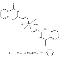 Article figure