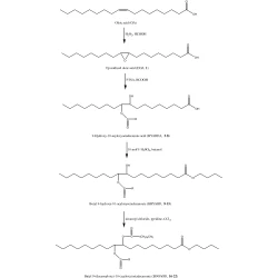 Article figure