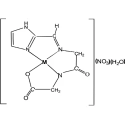 Article figure