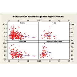 Article figure