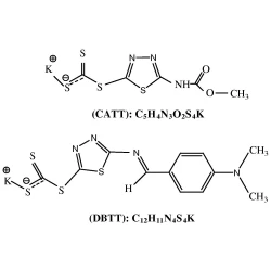 Article figure