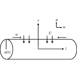 Article figure