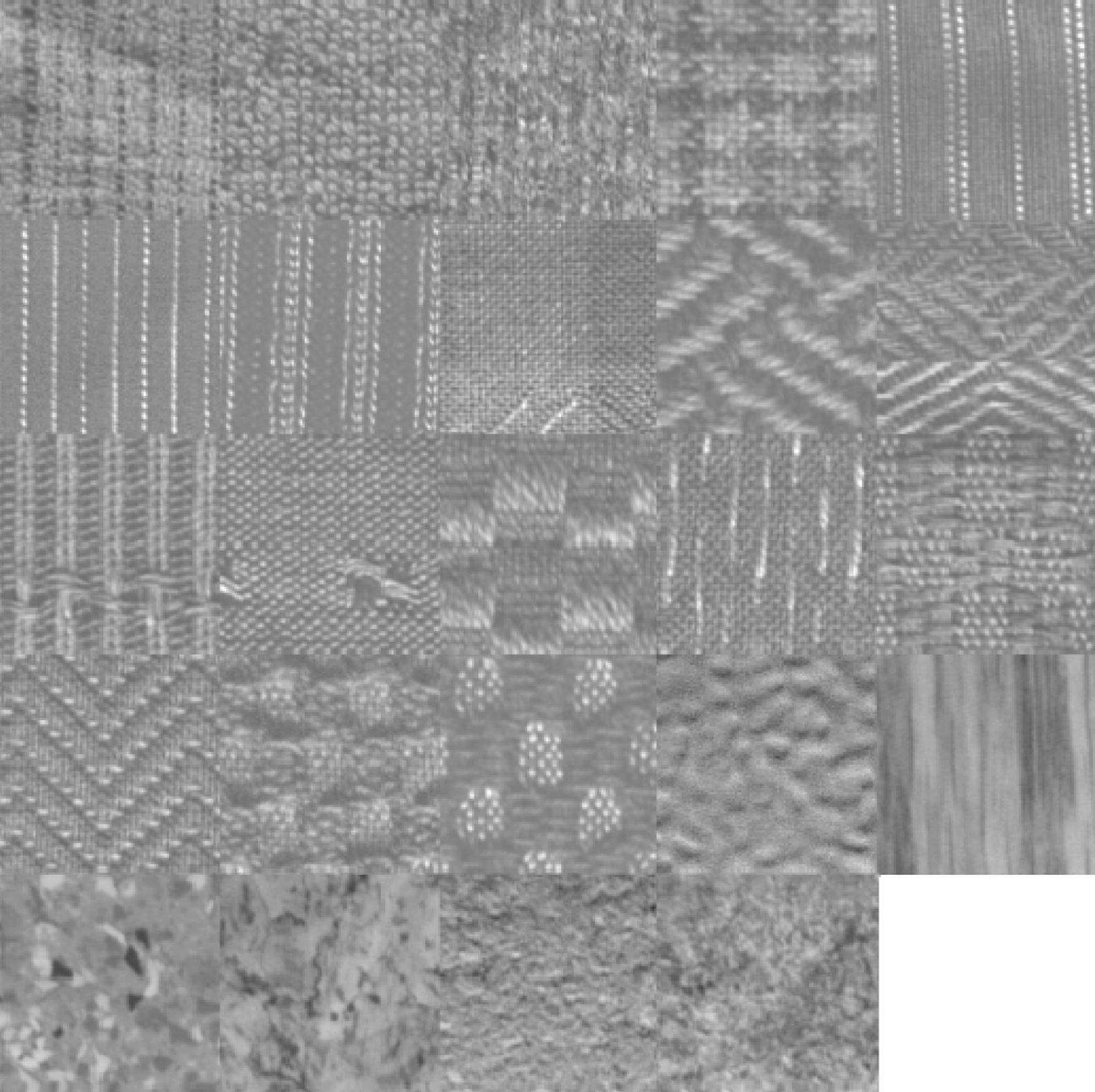 OUTEX TC 00000 dataset, 24 classes, (Fernández et al., 2012; Ojala et al., 2002).