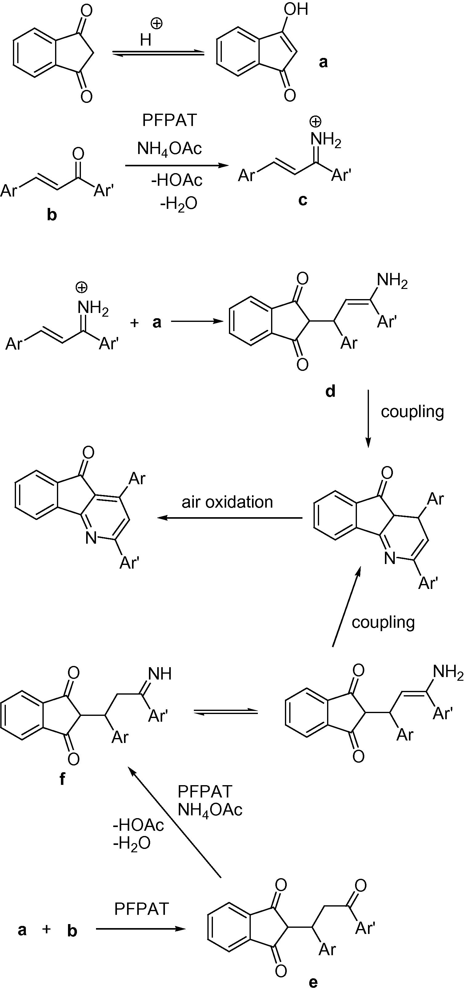 Mechanism for the formation of 2,4-diaryl-5H-indeno[1,2-b]pyridin-5-one derivatives.