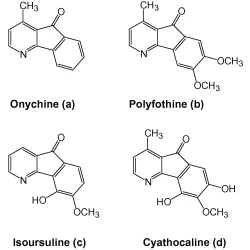 Article figure