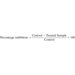 Article figure