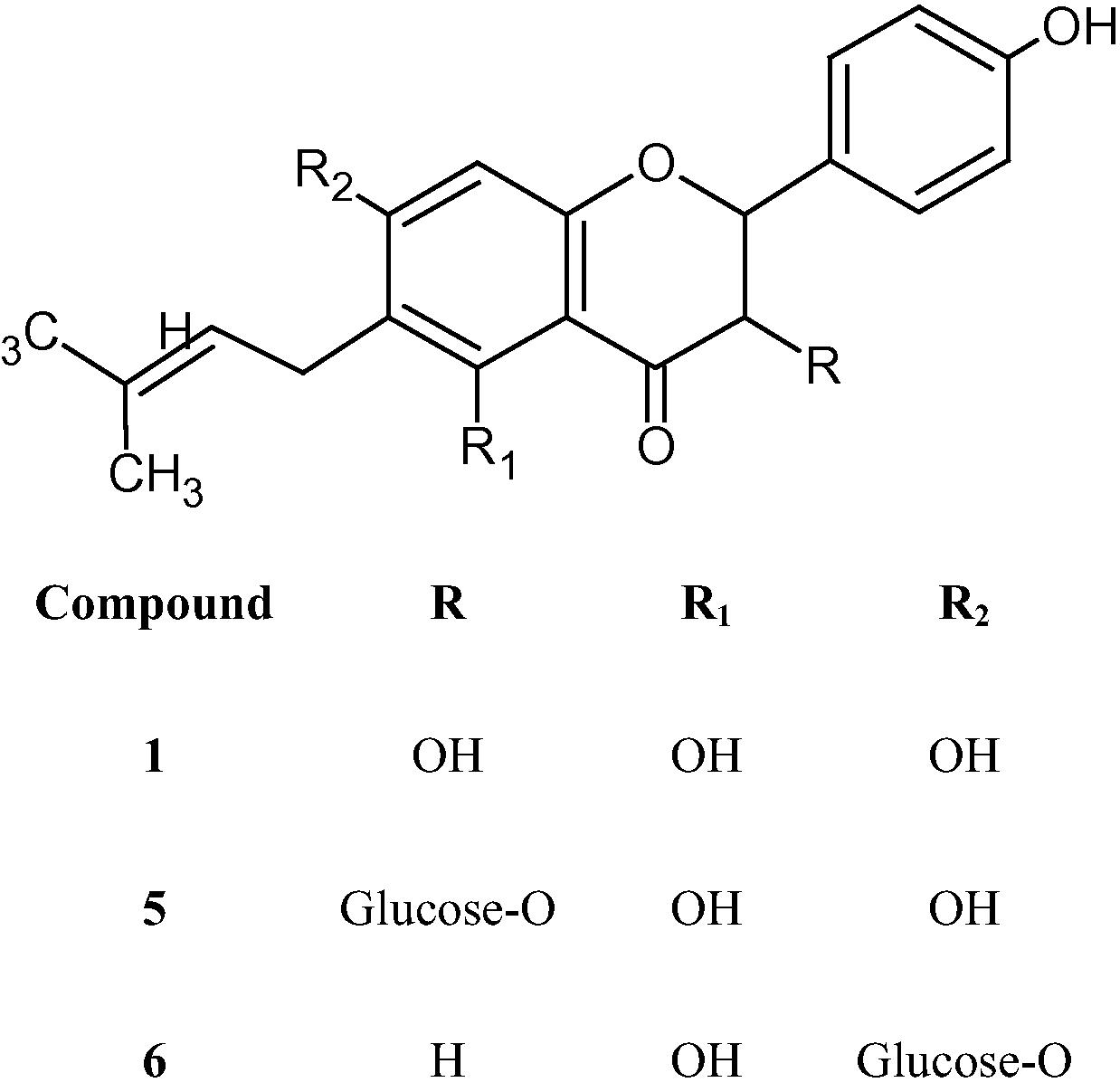 Structures of prenylated flavonoids isolated from Commiphora opobalsamum.