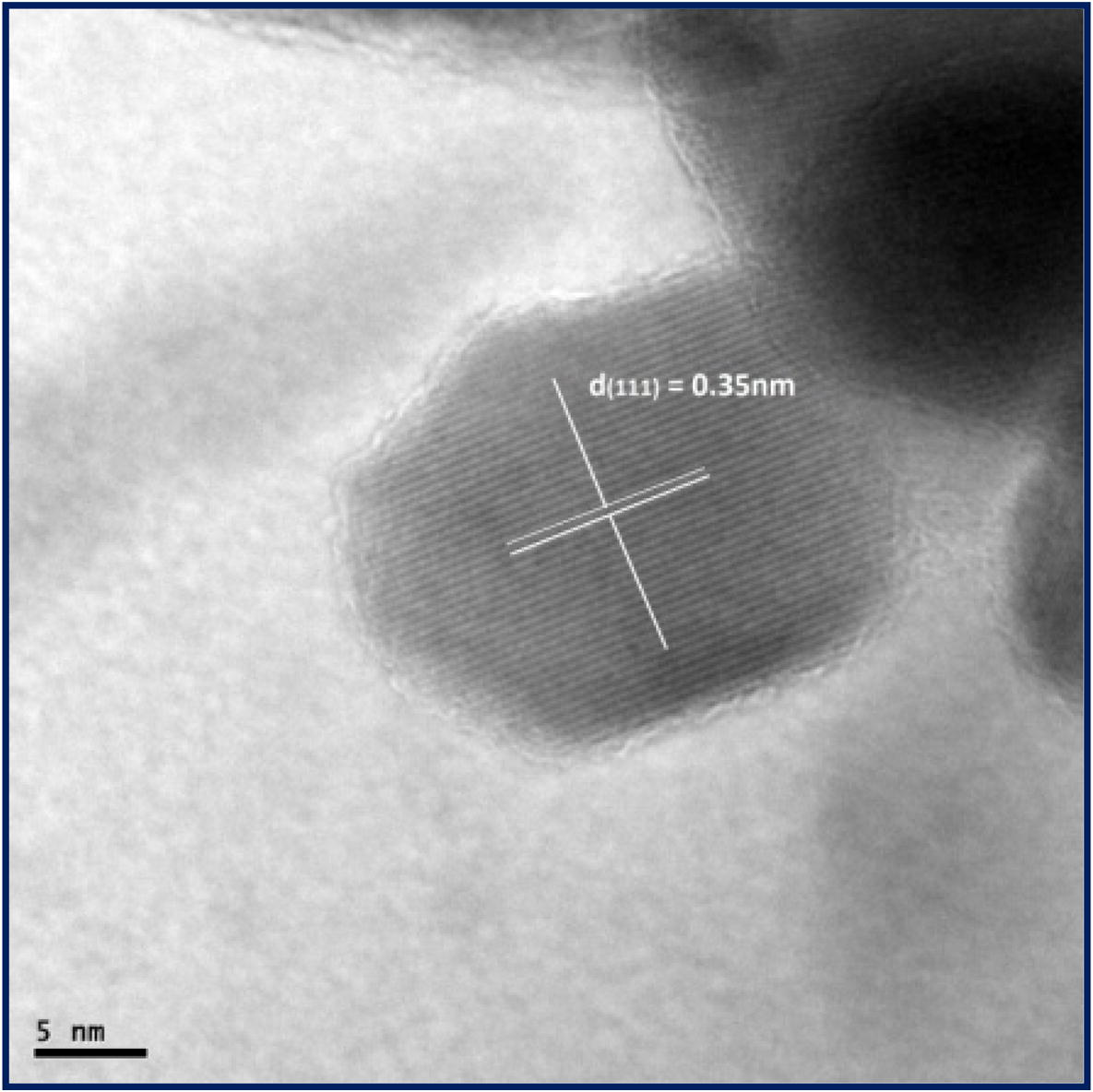 HRTEM of nanocrystalline NiFe2O4 sample calcinated at 700 °C.