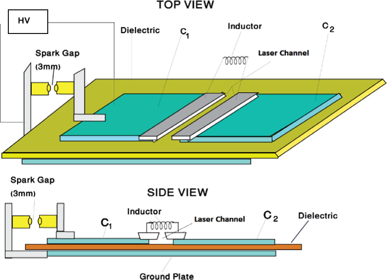 Schematic setup of TEA nitrogen laser.