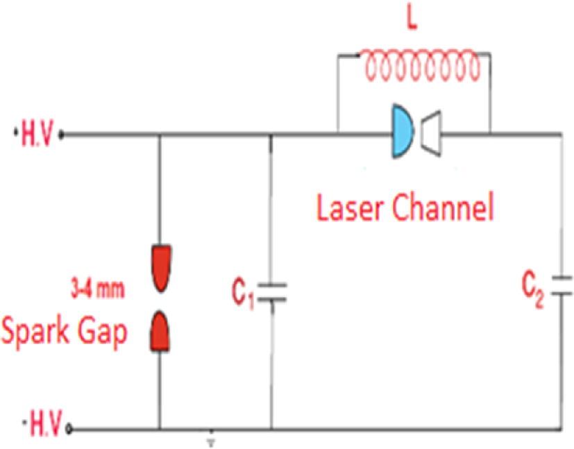 Equivalent Blumlein discharge circuit.