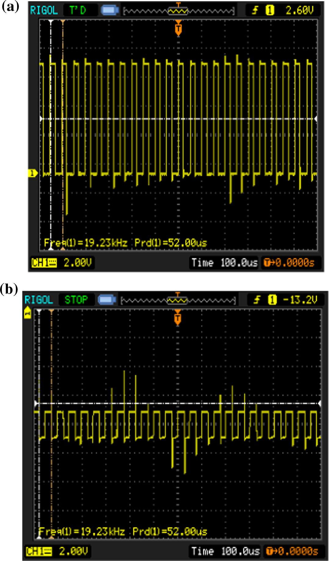 (a) Frequency output of LM555CM. (b) Frequency output of MOSFET.