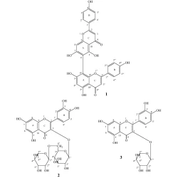 Article figure