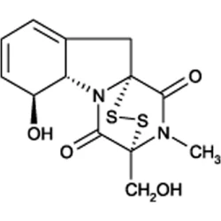 Article figure