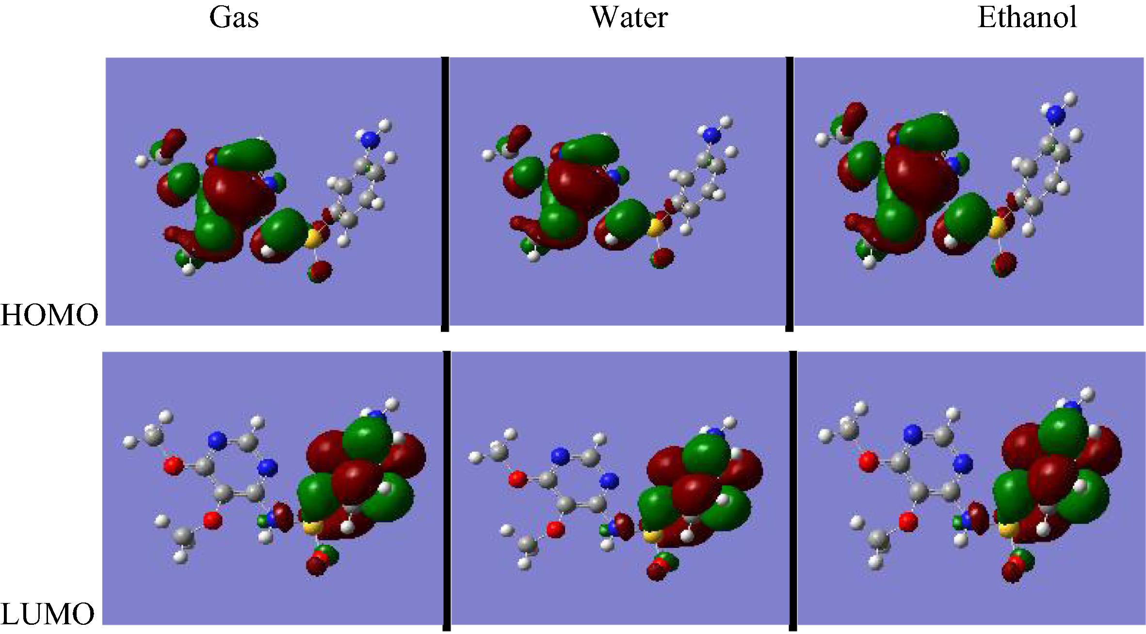 RHF/6-311++G∗∗ HOMO and LUMO molecular orbitals for sulfadoxine.