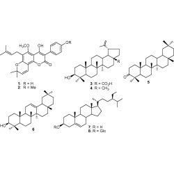 Article figure