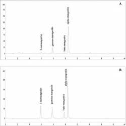 Article figure