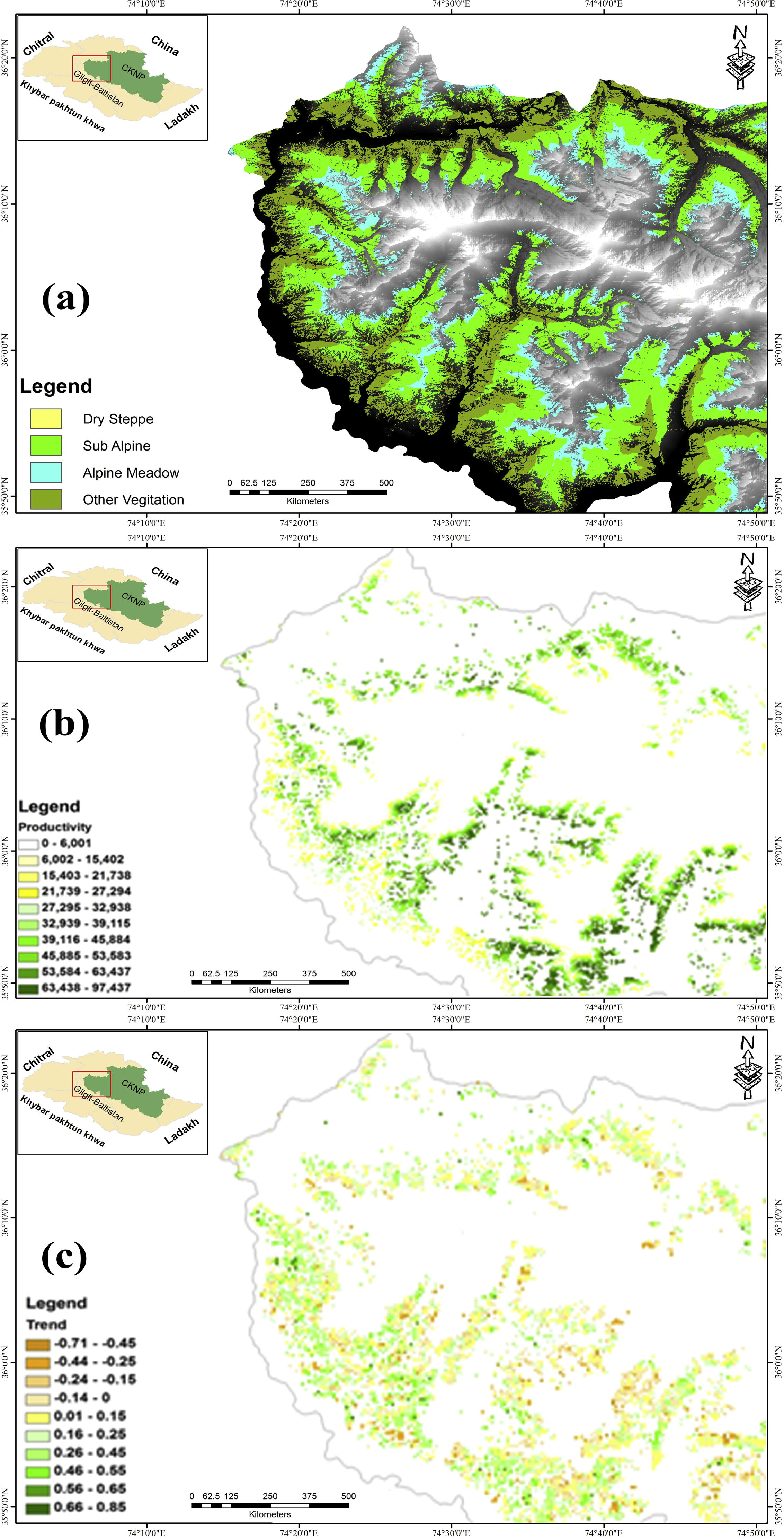 Range resource dynamics in the western part of CKNP (a) rangelands vegetation type (b) seasonal productivity (c) greening and browning trend.