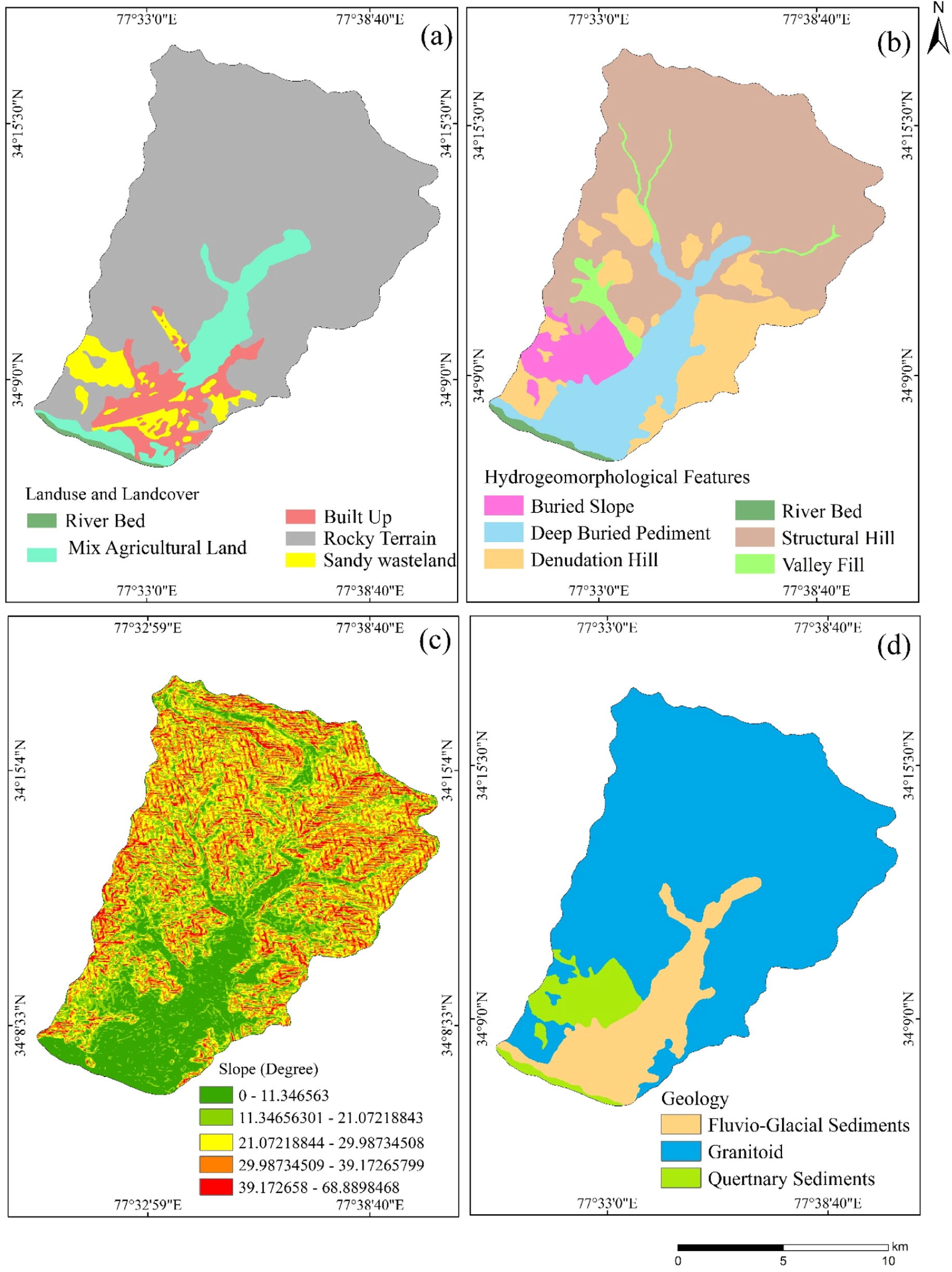 Thematic maps (a) land use and land cover, (b) hydro geomorphic features (c) slope, (d) geology, (e) lineament density, (f) drainage density, (g) groundwater level, (h) wells for training set and testing set.