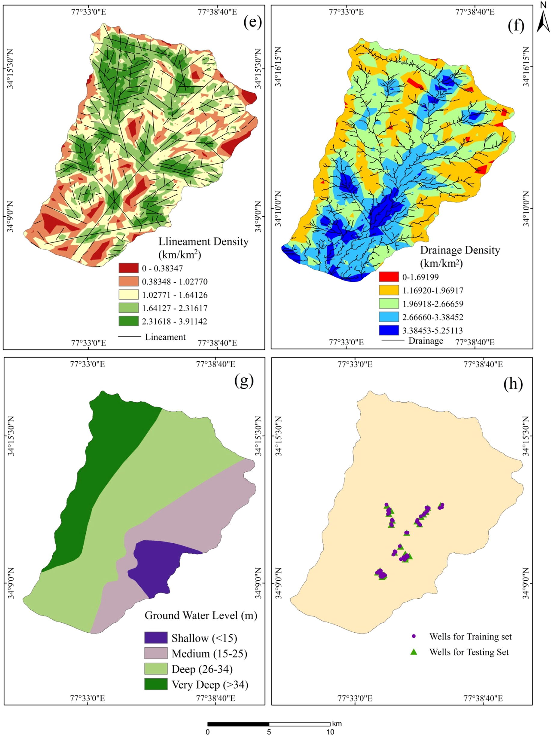 Thematic maps (a) land use and land cover, (b) hydro geomorphic features (c) slope, (d) geology, (e) lineament density, (f) drainage density, (g) groundwater level, (h) wells for training set and testing set.