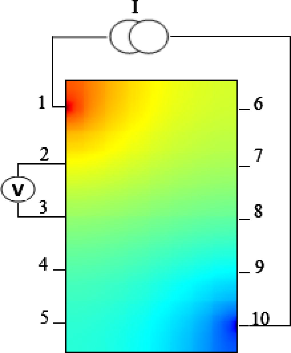 Strategy of diagonal electrodes.