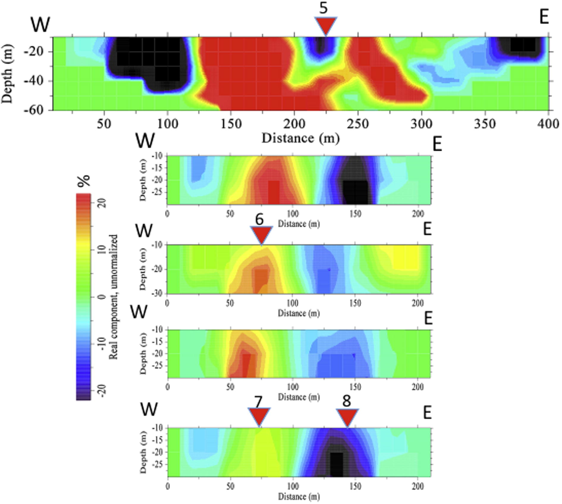 Current density pseudo-section for VLF profiles 6–10 – from top to bottom (northern part of the dumpsite). Light colour represents high current density/high conductivity; dark colour represents low current density/low conductivity. VES stations are indicated on the profiles.