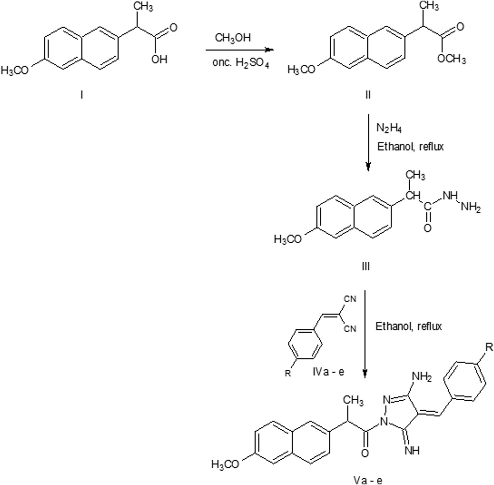 The synthetic scheme of naproxen derivatives (R = H for a, 4-Br for b, 4-OCH3 for c, 4-CH3 for d, 4-NO2 for e).