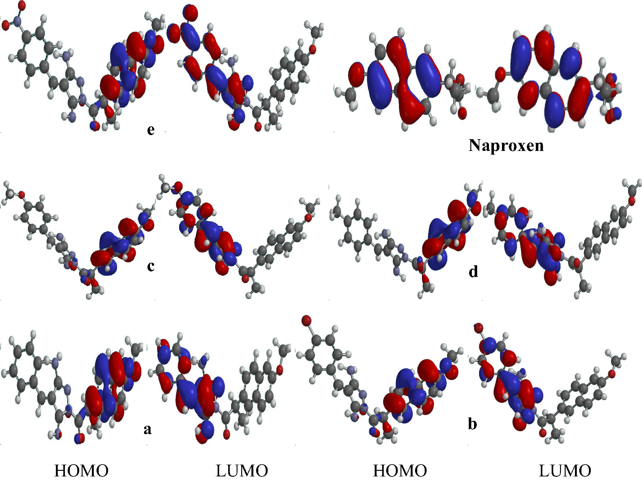 The distribution pattern of the frontier molecular orbitals of naproxen derivatives a-e.