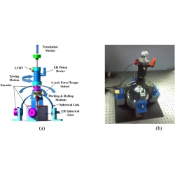 Article figure