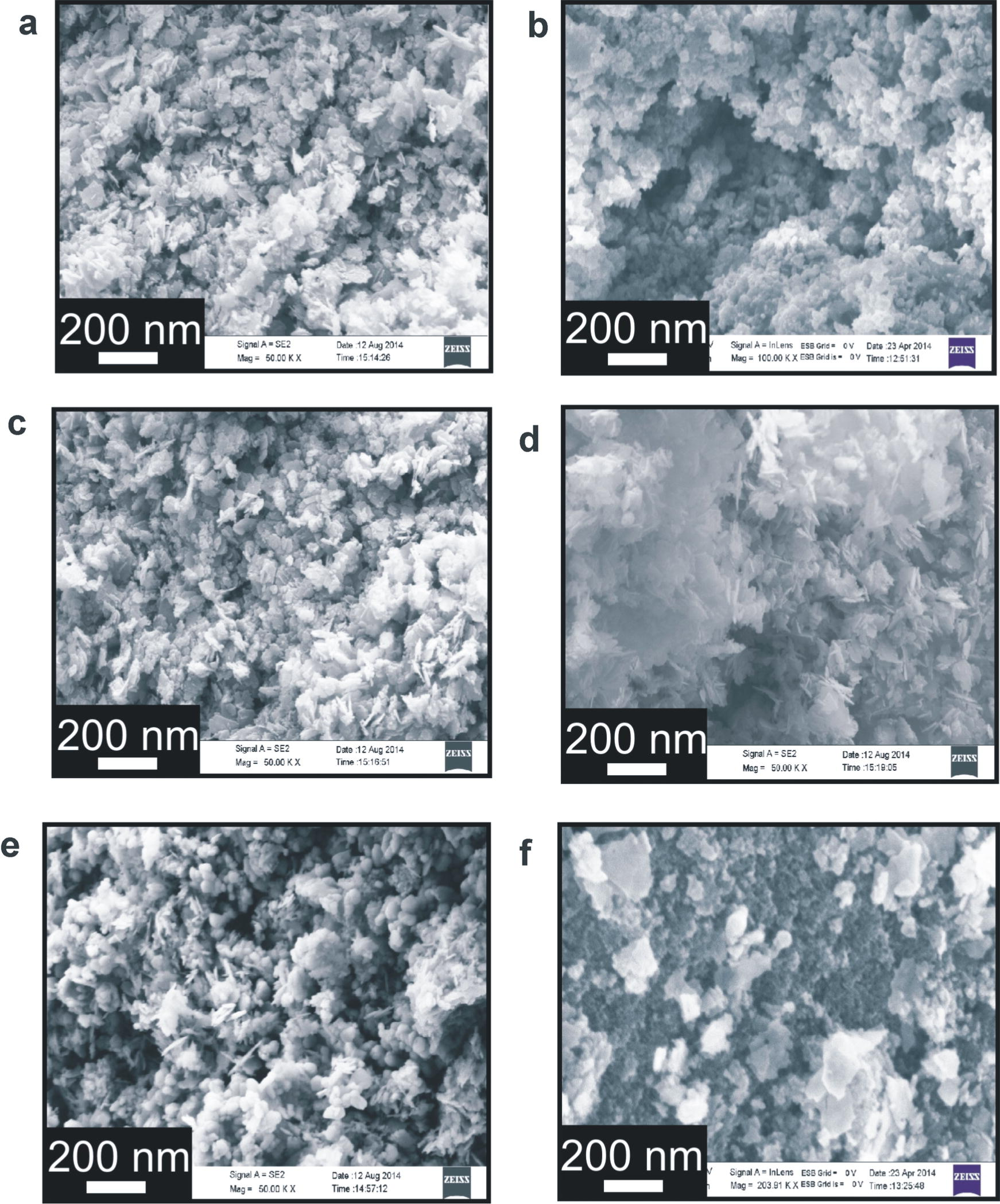 SEM mages of C, Fe co-doped ZnO with (a) 0.0, (b) 0.47, (c) 1.08, (d) 2.07, (e) 3.04 and (f) 4.97 wt% Fe.