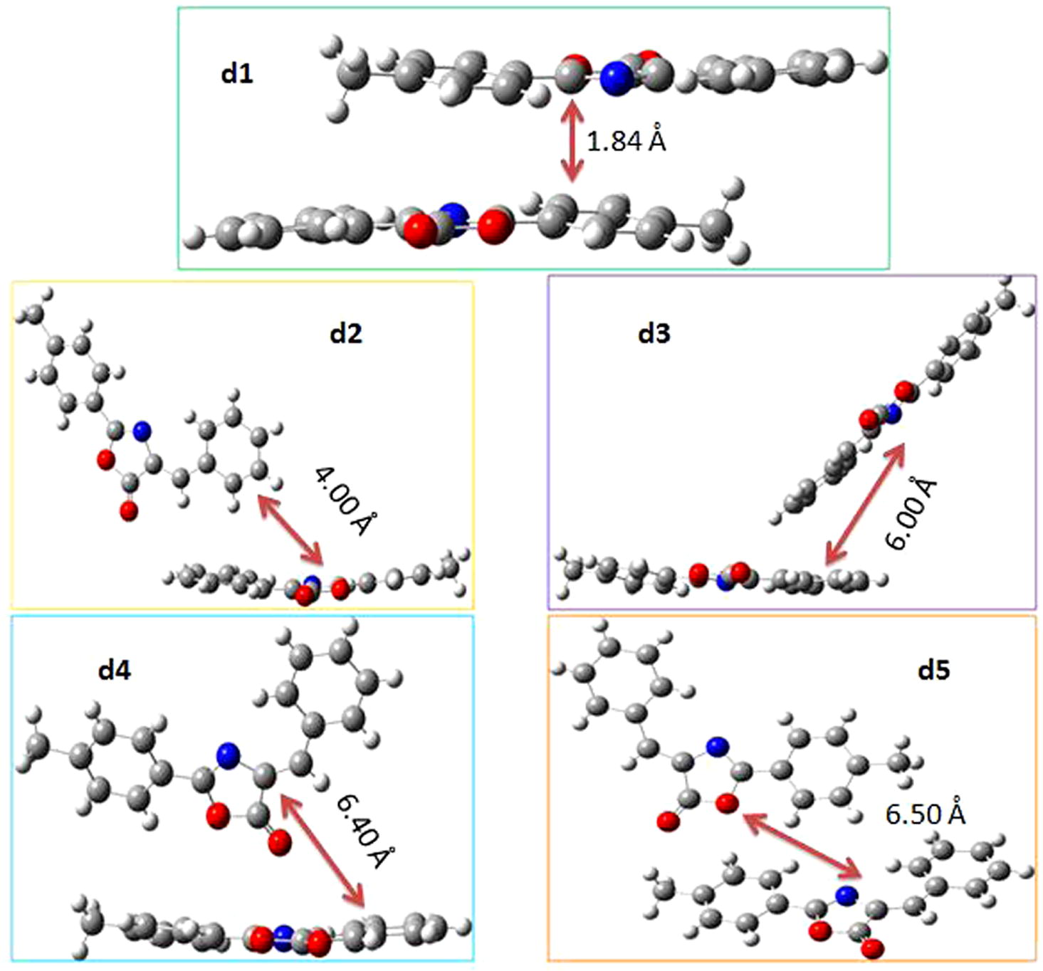 The dimers studied in current investigation to calculate the transfer integrals and intrinsic mobilities.