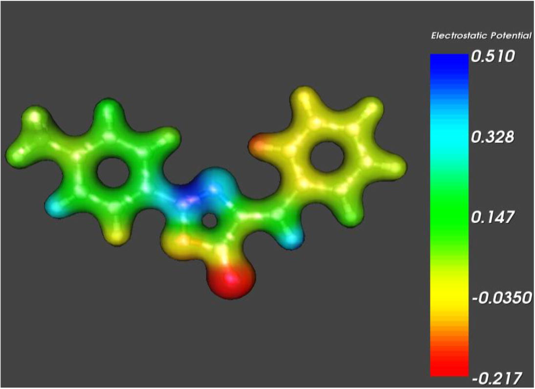 Molecular electrostatic potential of BMPO molecule.