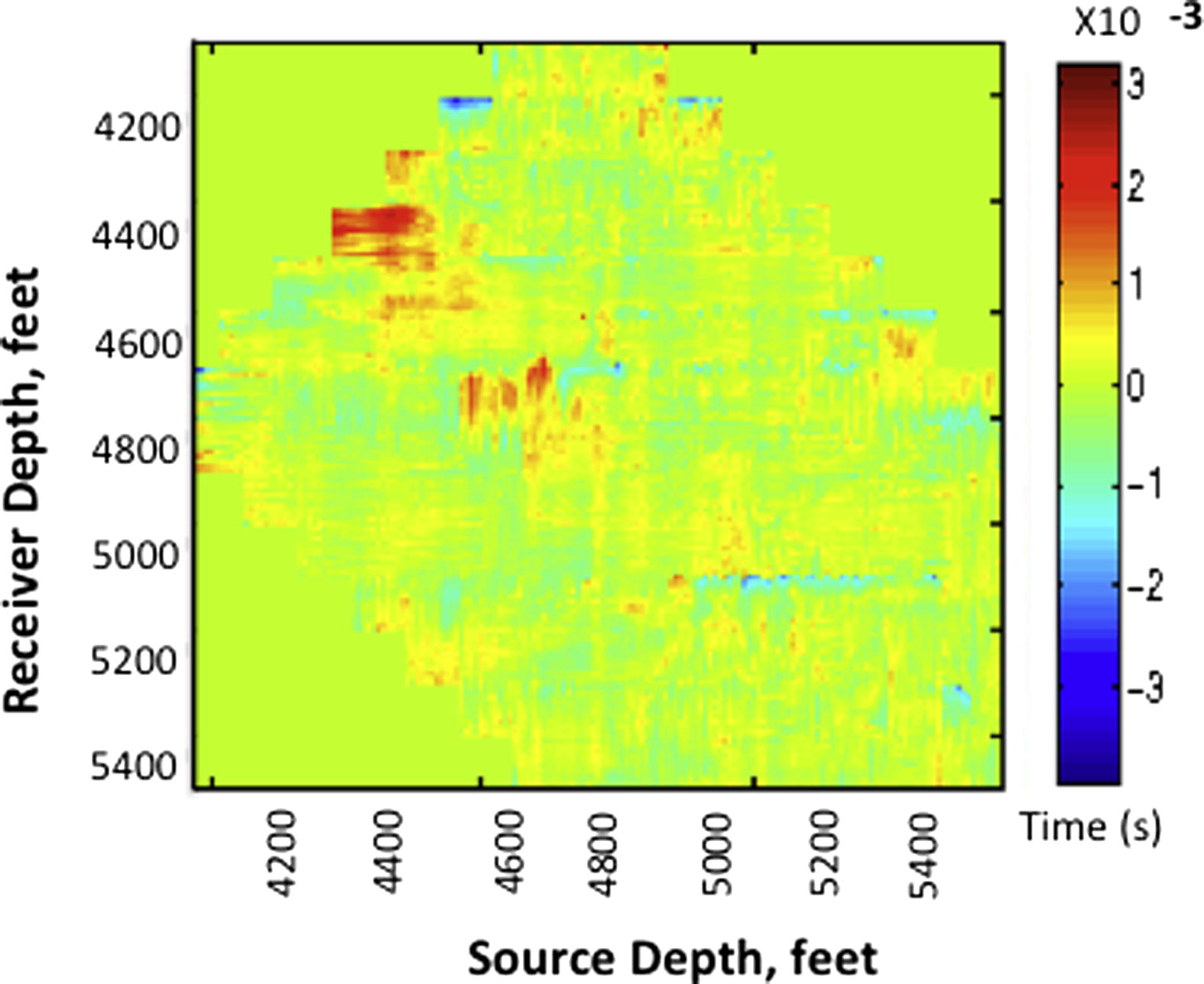 Traveltime residual between the observed and computed traveltime data, t Obs - t Cal . The maximum misfit is about −0.0038 s.