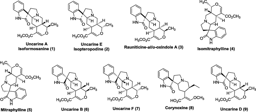 Structures of isolated alkaloids.