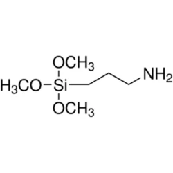 Article figure