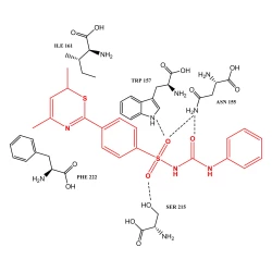 Article figure