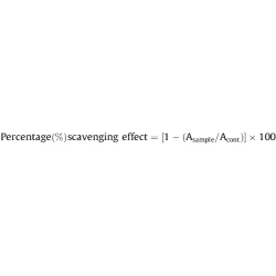 Article figure